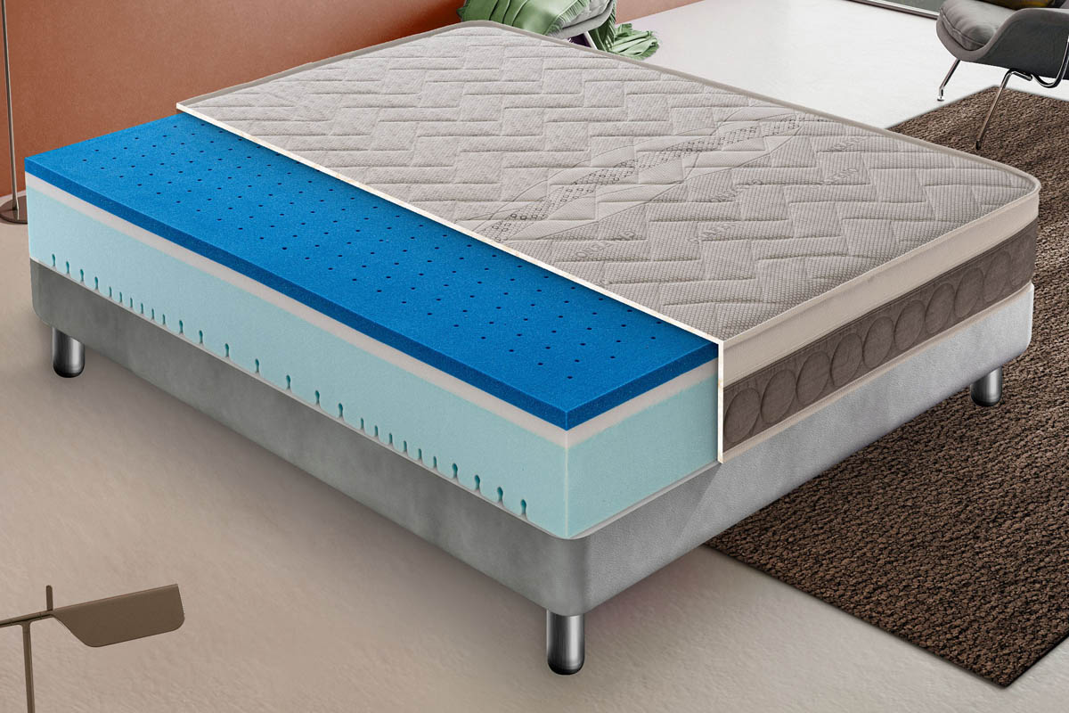Materassi e doghe Materasso Imperiale doppio strato in memory foam, Rivestimento "Grapheno" 80x190 Singolo (Standard)