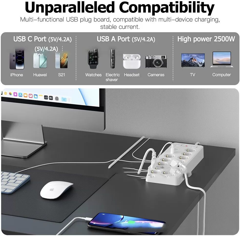 INF Multiprise Européenne avec USB & Type-C, Protection Contre Les Surcharges Blanc