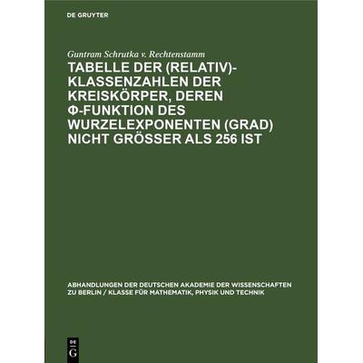 Tabelle der (Relativ)-Klassenzahlen der Kreiskörper, deren φ-Funktion des Wurzelexponenten (Grad) nicht größer als 256 ist, Gebundene Ausgabe von