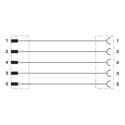 Phoenix Contact Sensor-/Aktor-Kabel (1529661)