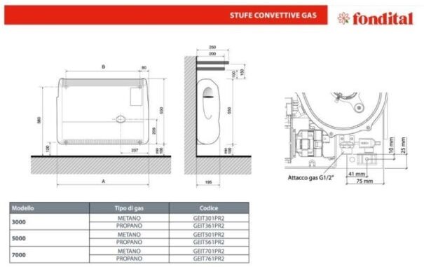 Fondital Radiateur à gaz Poêle à convection Gazelle Evo 7000 5,9 kW Propane