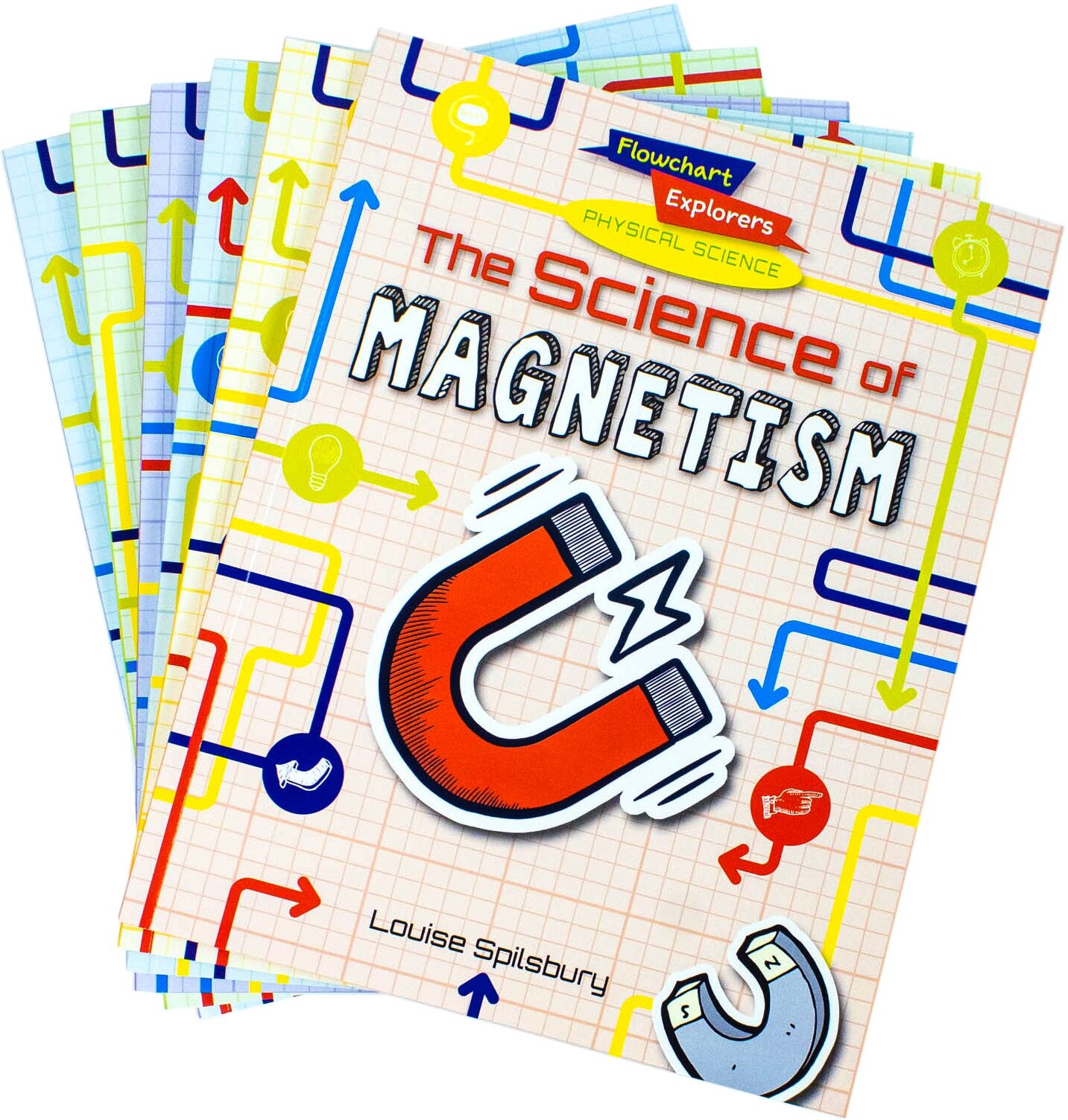 Fox Eye Publishing Flowchart Explorers Physical Science STEM 6 Books Collection Set - Electricity, Forces, Heat, Light, Magnetism, Sound - Ages 9-11 - Paperback