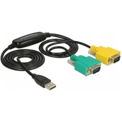 Delock Adapter USB-A>2x Seriell DB9 RS-232 (1.50 m), Schnittstellenkabel