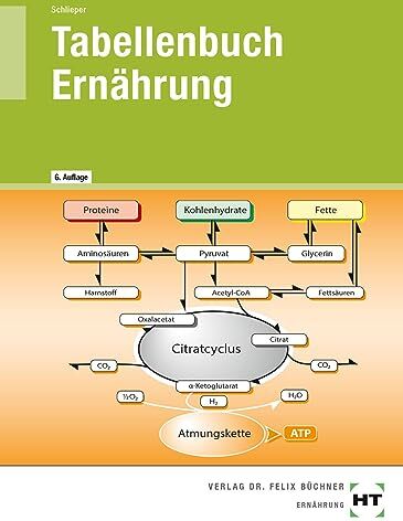 Schlieper, Cornelia A. - Tabellenbuch Ernährung - Preis vom 14.10.2026 23:07:16 h