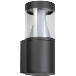 Dotlux CONEwall