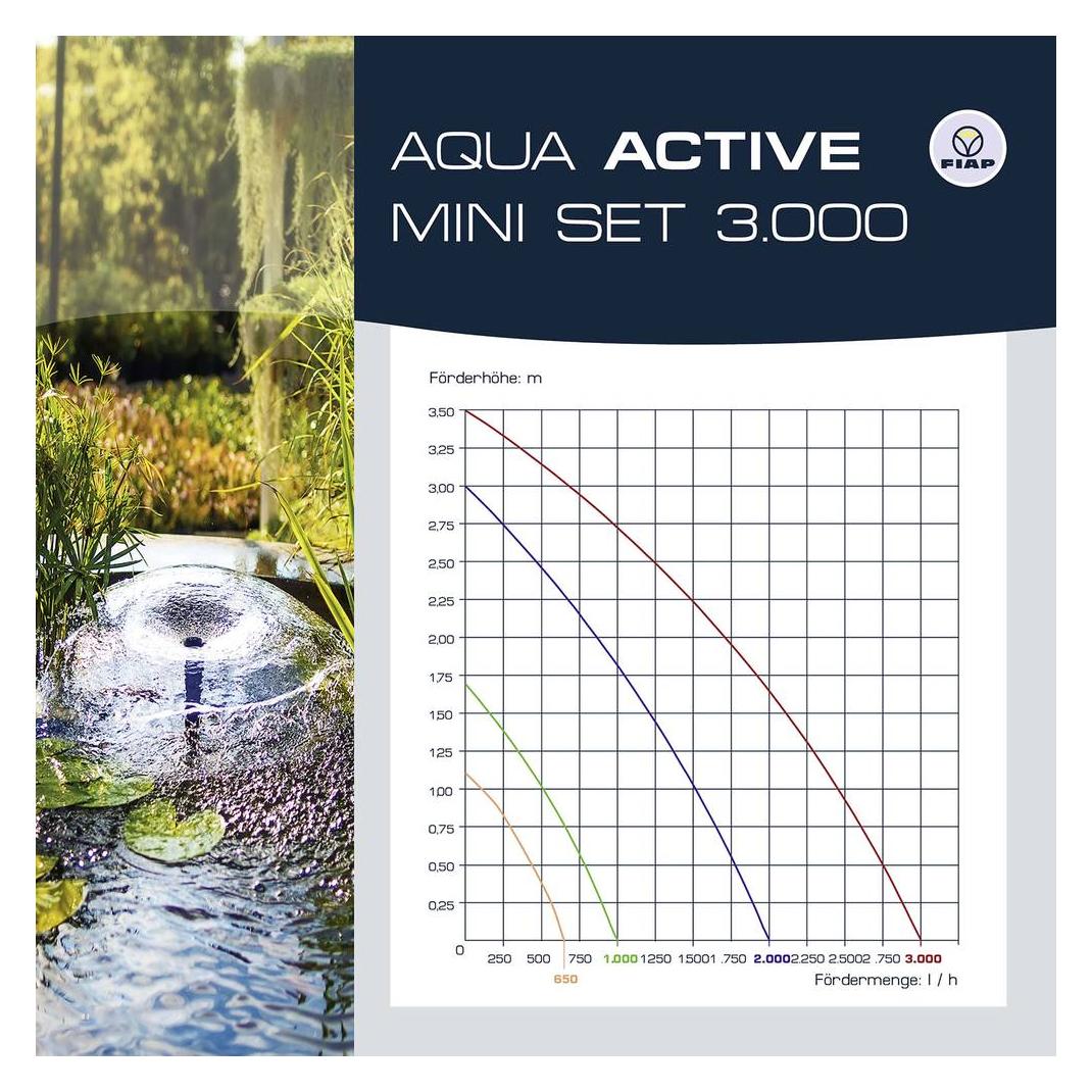 Fiap Wasserspielpumpe Aqua Active Mini Set 3000 (2717)