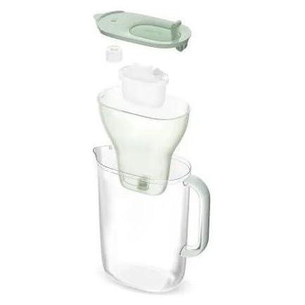 Brita Style eco inkl. 2 MX Pro (2.40 l) (136147 (1054894))