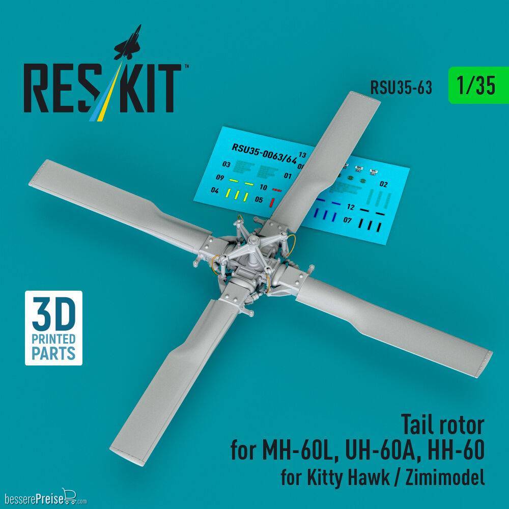 ResKit Models RSU35-0063