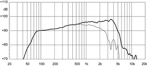 Eighteensound 8NMB420 4 Ohm