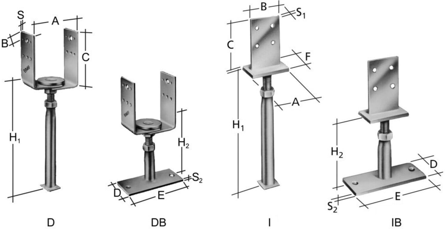 SIMPSON Strong-Tie Stützenfuß PVDB120G höhenverstellbar)