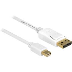 Delock Mini-DisplayPort / DisplayPort Adapterkabel Mini DisplayPort Stecker, DisplayPort Stecker 5.00 m Weiß 83484 vergoldete Steckkontakte DisplayPort-Kabel