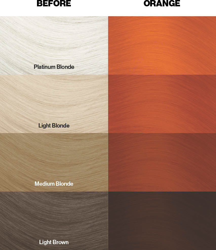 Glisten Cosmetics Orange (Bright Orange) - Semi-Permanent Hair Dye - Crazy Color