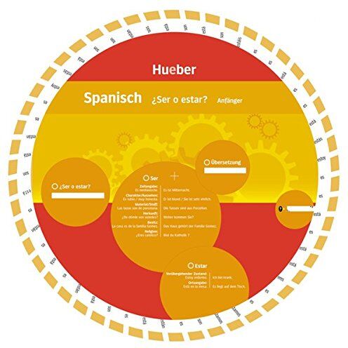 Hueber Verlag GmbH & Co. KG - Spanisch – ¿Ser o Estar?: Wheel – Spanisch – ¿Ser o Estar? - Preis vom 09.10.2026 07:28:09 h