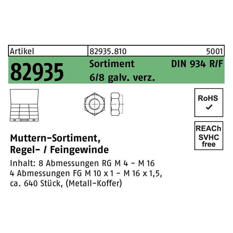 Muttersortiment DIN 934 640tlg. 8 galvanisch verzinkt (829358100000000)