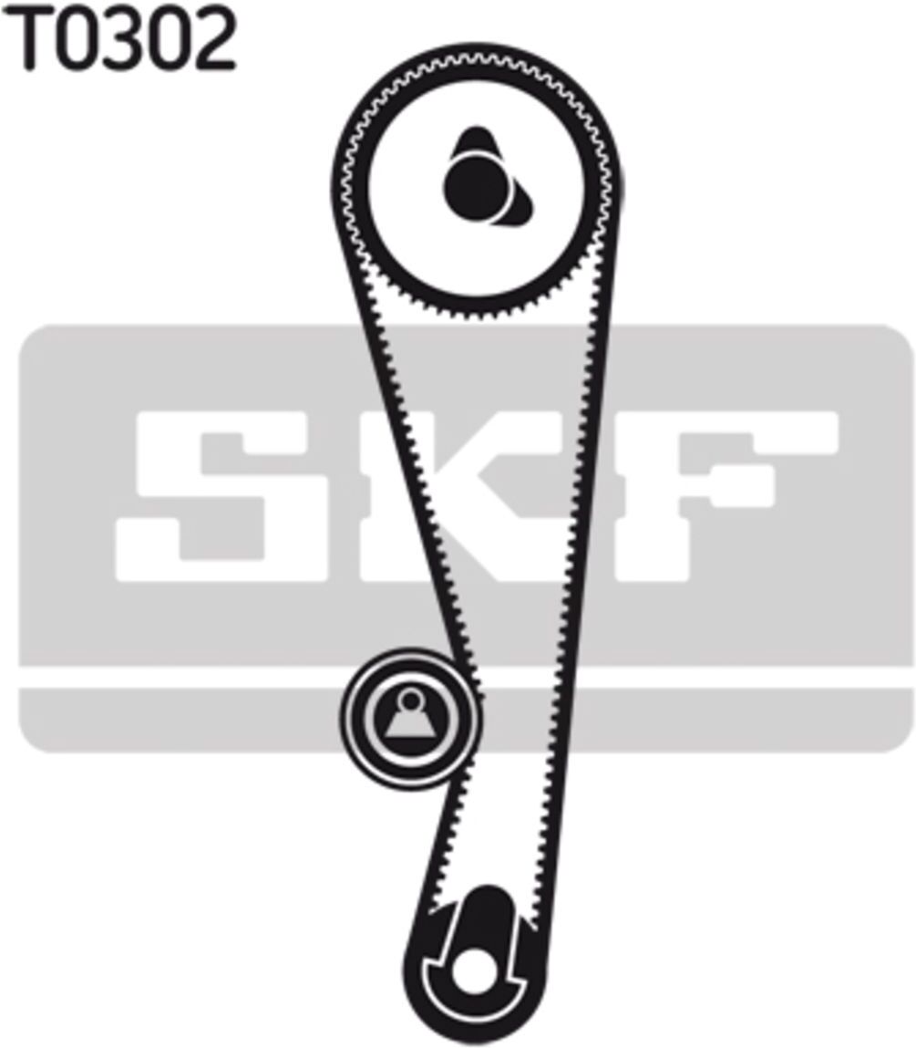 Zahnriemensatz SKF VKMA 96000