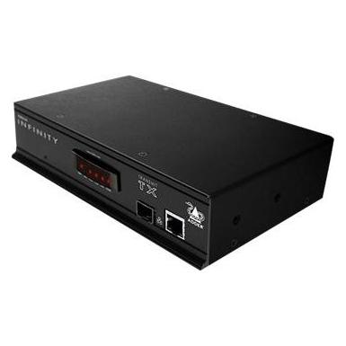 Adder ADDERlink Infinity DVI, USB, Audio, RS-232 over Gigabit set (ALIF1002P-IEC)