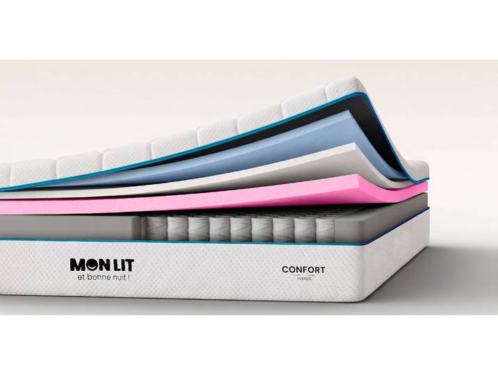 Matelas Confort - Collection Hybride, 90 x 190 cm