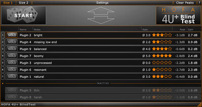 HOFA 4U+ BlindTest