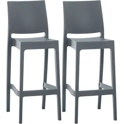 2er Set Barhocker Maya