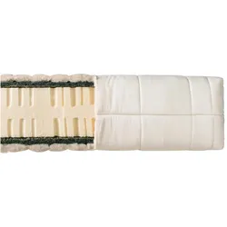 Shogazi Vital Plus Naturmatratze - Drell/Schurwolle	120x200cm	medium