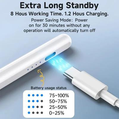 PrecisionTilt Stylus Pen For IPad With Palm Rejection white regular Style