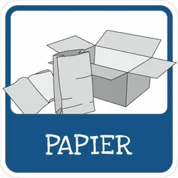 SafetyMarking® Hinweisschild Mülltrennung "Papier" 10 x 10 cm