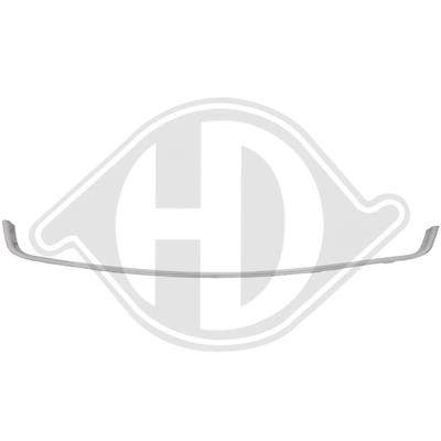 DIEDERICHS Rahmen, Kühlergitter 1891042 für Opel