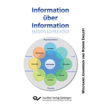 Information über Information. ZUM WESEN DER INFORMATION IM SPEKTRUM VON Informatik, Thermodynamik, Quantenphysik, Evolution, Statistik, Logik &