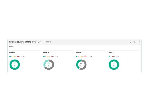HPE StoreEver Data Verification - Lizenz - 100 (TC443A)