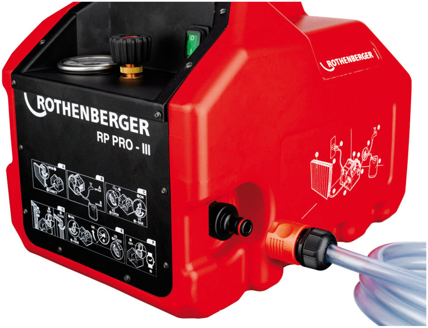 Rothenberger RP Pro III, elektrisch (61185)