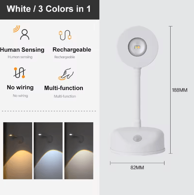 Inspire Picks USB Rechargeable Motion Sensor LED Wall Spotlight Wireless Dimmable Picture Light For Artwork & Home Decor white human Sensor power1200mah