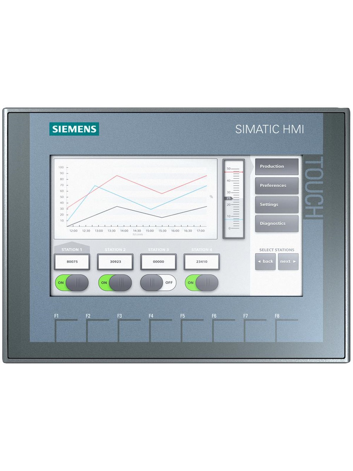 Siemens Simatic hmi ktp700 basic dp 6av2123-2ga03-0ax0