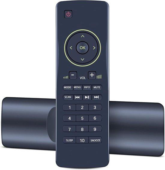 WAN Universele Afstandsbediening voor TV Box - Zwart - 14,5 cm