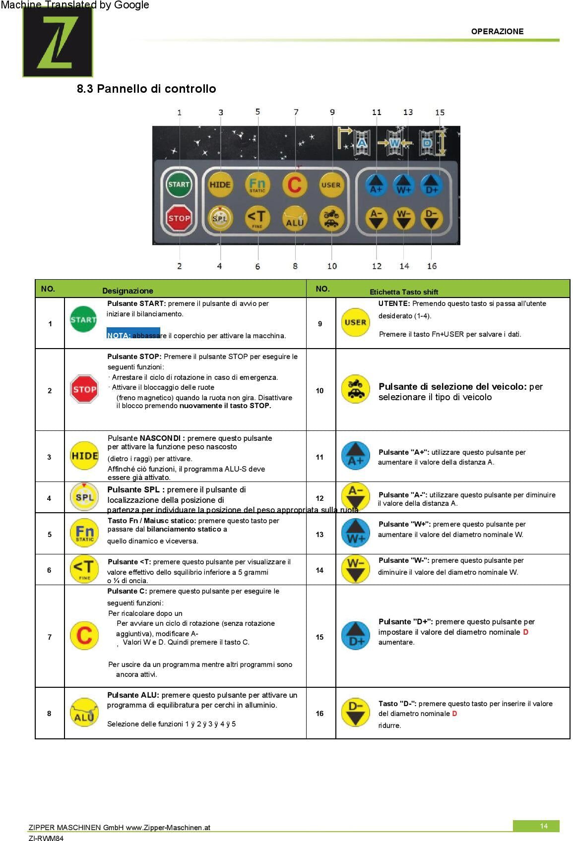 Zipper ZI-RWM84 Equilibratrice per ruote / pneumatici