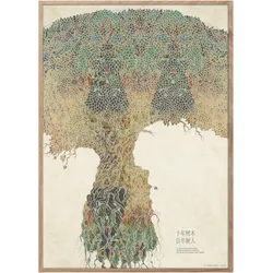 ChiCura, Bilder, Growth Poster (100 x 140 cm)