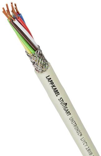 LAPP 0034612/50 Datenleitung UNITRONIC LiYCY Grau 50m