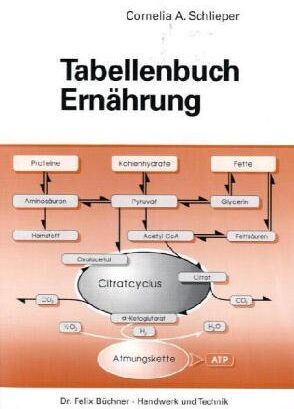 Schlieper, Cornelia A. - Tabellenbuch Ernährung - Preis vom 09.10.2026 07:28:09 h