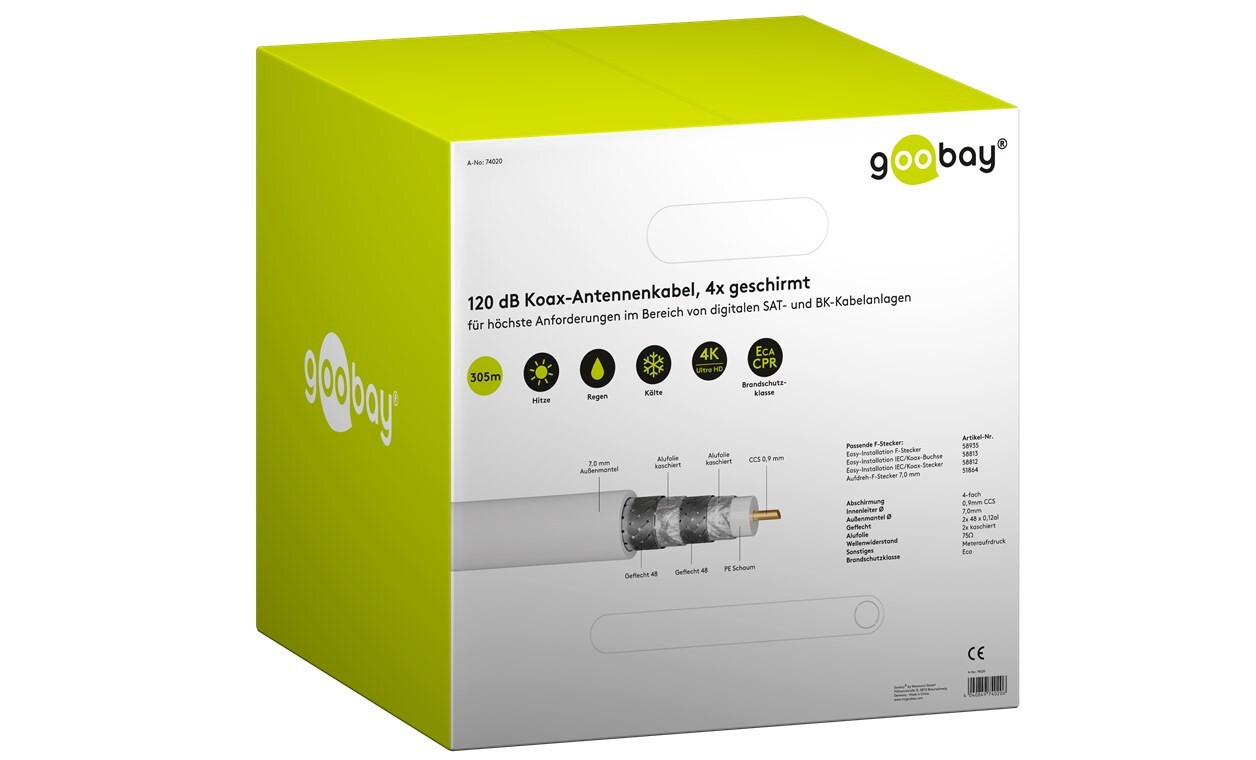 Goobay Antennekabel 305 meter, 4-voudig afgeschermde coaxkabel (CCS), wit