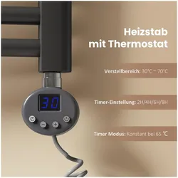 Emke Elektrischer Badheizkörper, Badheizung Elektrisch, Anthrazit 75x60cm 300Watts, Heizkörper, Grau