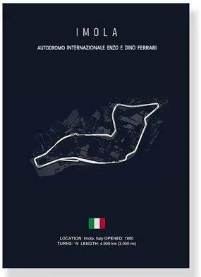 Uplift Treasures F1 Race Track Canvas Wall Art Poster 5 15x20cm Unframed