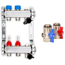 Heizkreisverteiler PREMIUM 2-fach mit Durchflussmesser und Kugelhahn-Set