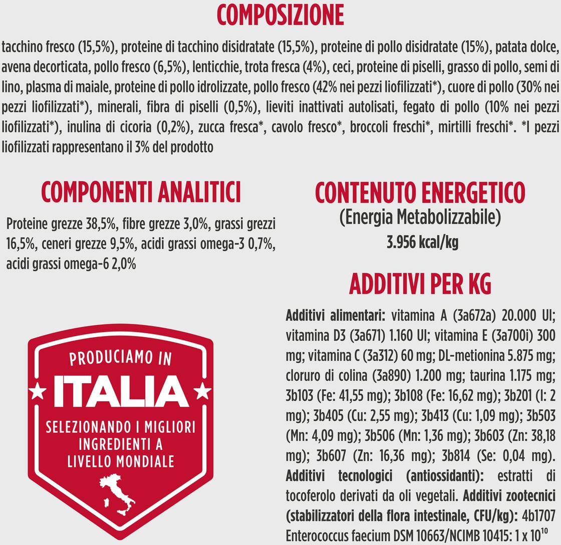 Nulo Cat Raw Medley Tacchino Pollo e Trota 4KG