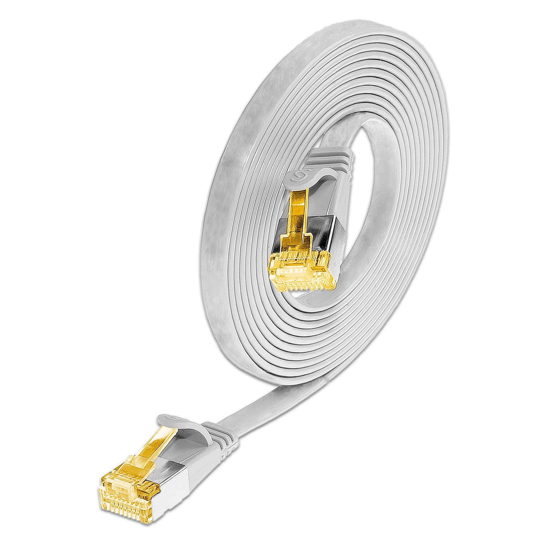 Lightwin Netzwerkkabel (U/FTP, CAT6a, 0.50 m) (PKW-STP-SLIM-K6A 0.5 WS)