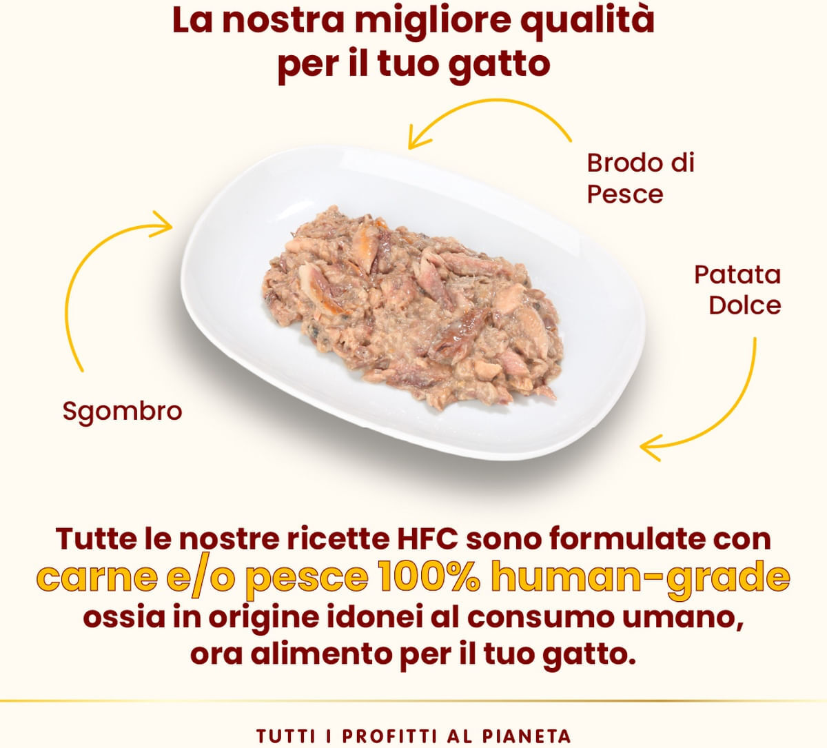 Almo Nature HFC Complete Cat Lattina Multipack 24x70G SGOMBRO CON PATATA DOLCE