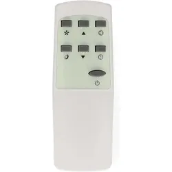 Nedis S004524 - Remote Control, Klimaanlage Zubehör, Mehrfarbig