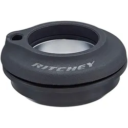 Ritchey, Steuersatz