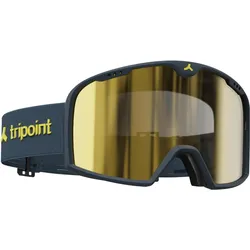 Tripoint, Skibrille
