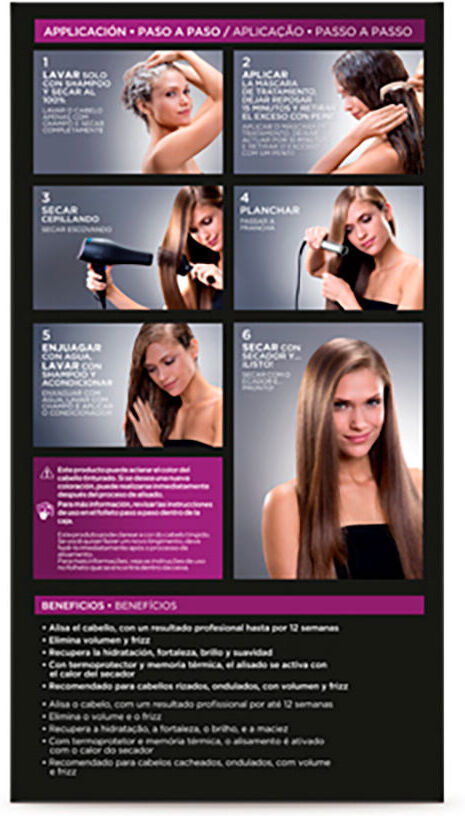Kativa Coffret de lissage brésilien Keratin Express 3 pièces