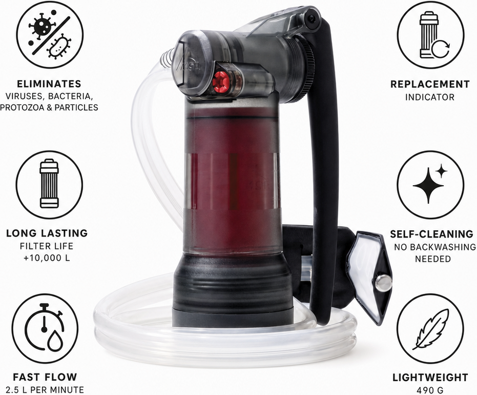 MSR  - Guardian Purifier - Filtre Pompe
