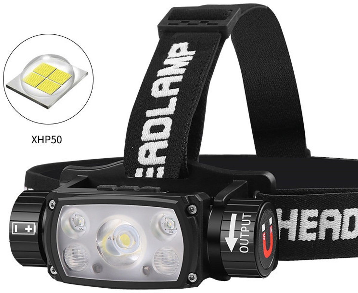 Oplaadbare LED-hoofdlamp met magnetische hoofdband en 21700 batterij, zwart
